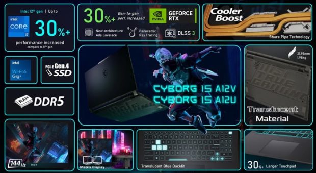 Laptop gaming MSI Cyborg 15